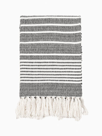 ["Black and White Throw Blanket ", " Product Image ", " Uncommon Lifestyle"]