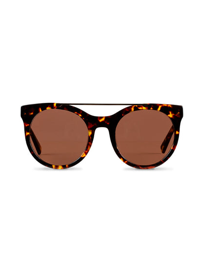 ["Brow Bar Round Sunglasses ", " Tort ", " Product Image ", " Uncommon Lifestyle"]